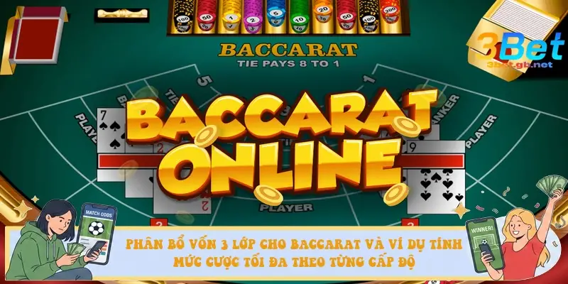 Phân bổ vốn 3 lớp cho Baccarat và ví dụ tính mức cược tối đa theo từng cấp độ
