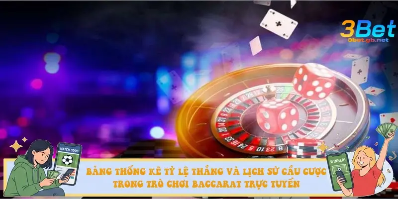 Bảng thống kê tỷ lệ thắng và lịch sử cầu cược trong trò chơi Baccarat trực tuyến