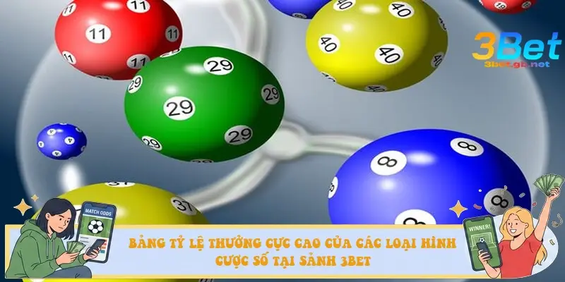 Bảng tỷ lệ thưởng cực cao của các loại hình cược số tại sảnh 3BET