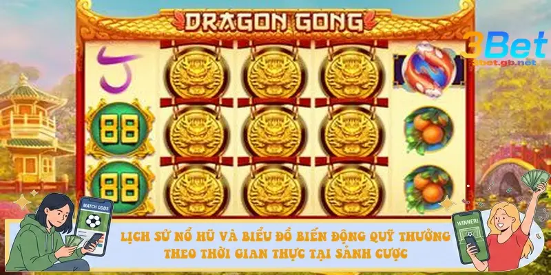 Lịch sử nổ hũ và biểu đồ biến động quỹ thưởng theo thời gian thực tại sảnh cược