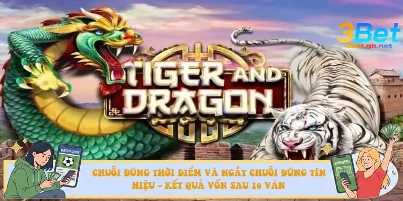 Chuỗi đúng thời điểm và ngắt chuỗi đúng tín hiệu - kết quả vốn sau 10 ván