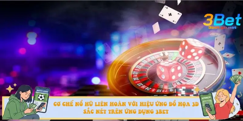 Cơ chế nổ hũ liên hoàn với hiệu ứng đồ họa 3D sắc nét trên ứng dụng 3BET